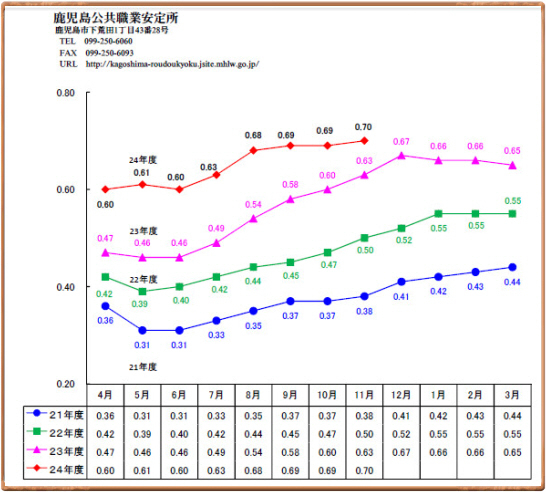Bandicam_20130111_092605955_2