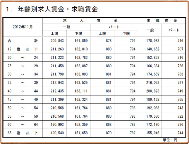 Bandicam_20130111_092924036