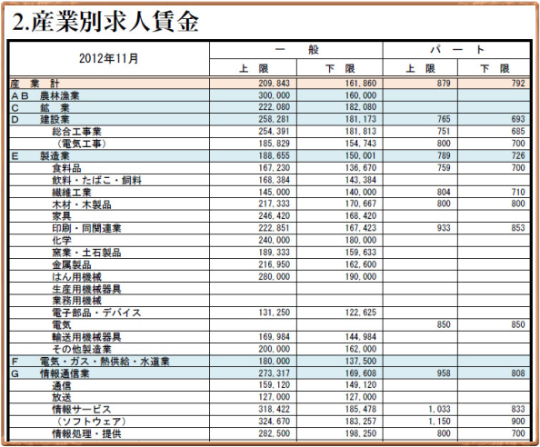 Bandicam_20130111_093003679
